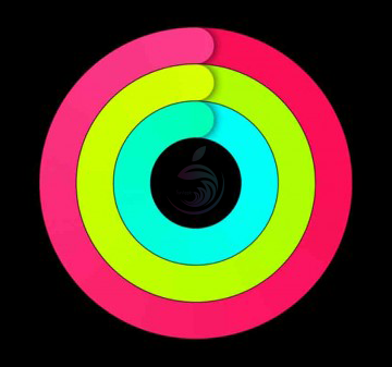 با سرویس های ابری جایگزین آیکلود بیشتر آشنا شوید!